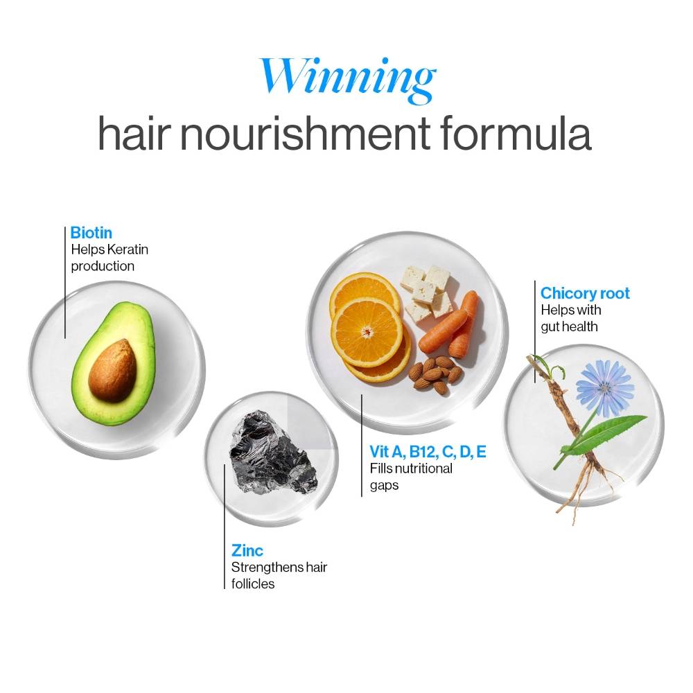Biotin Hair Gummies - Zinc, Fibre, Multivitamin For Stronger Hair, Nails -No Added Sugar | BWS9 - view 5