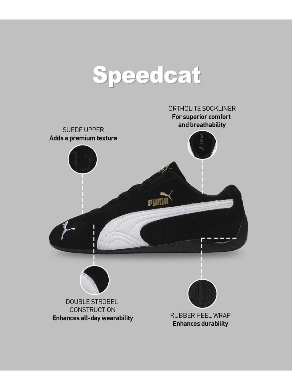 Unisex Black Speedcat Sneakers | SN09 - view 7