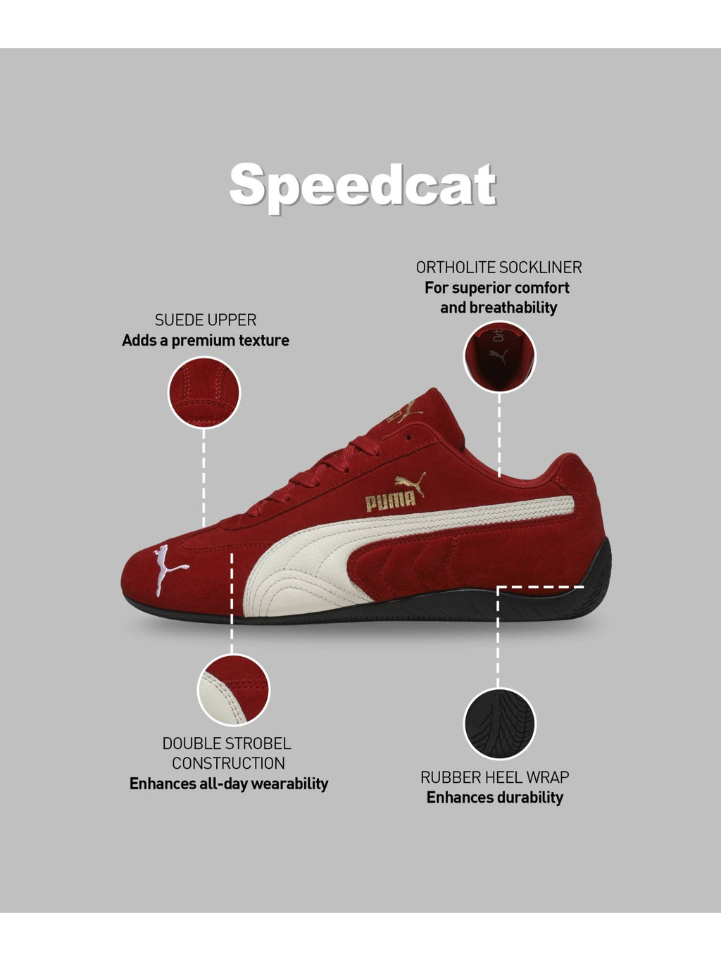Unisex Red Speedcat Sneakers | SN09 - view 7