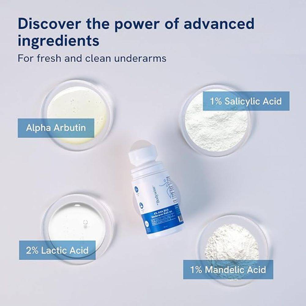 4% AHA BHA Underarm Roll-On Controls Underarm Pigmentation & Odour In 4 Fragrances Combo | BWS9 - view 4