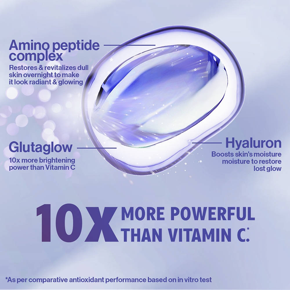 Gluta-Hya Overnight Radiance, Serum-In-Lotion, With Amino Peptide And GlutaGlow | B20 - view 4