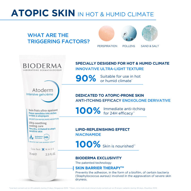Atoderm Intensive Gel Creme Moisturizer | B20 - view 6