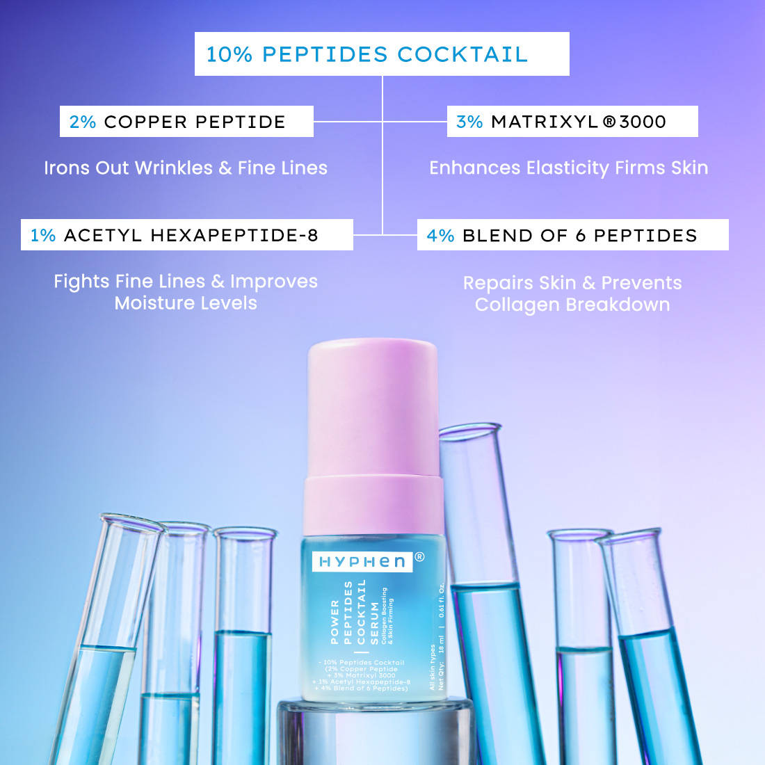 10% Peptide With 2% Copper Peptide Face Serum | Z8 - view 4