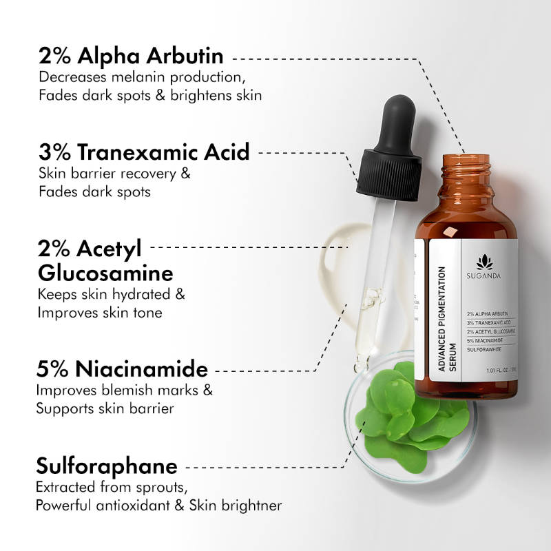 Advance Pigmentation Face Serum with Arbutin +Tranexamic Acid, Fights Hyperpigmentation | Z8 - view 3