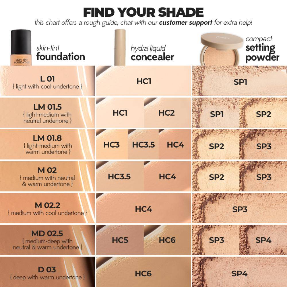 Hydra Concealer With Free Mini Puff | E20 - view 7