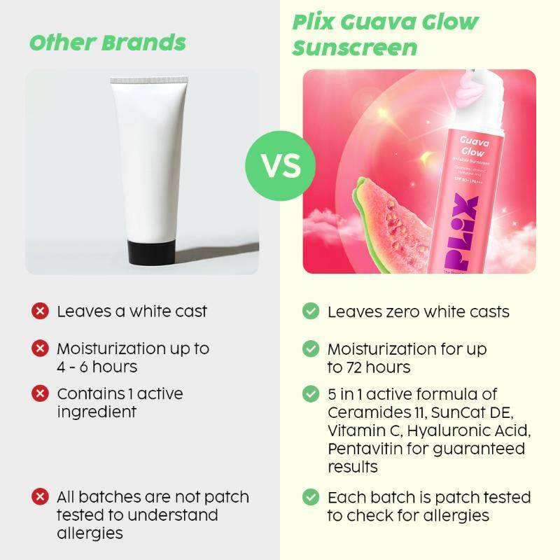 Guava Glow Combo With SPF 50+ Sunscreen & 3% Glycolic Acid Serum | PL1 - view 12