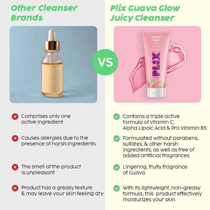 Guava Glow Juicy Cleanser (Pack of 2) | PL1 - view 13