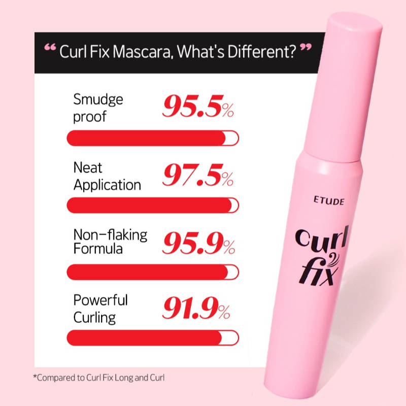 Curl Fix Mascara | E20 - view 9