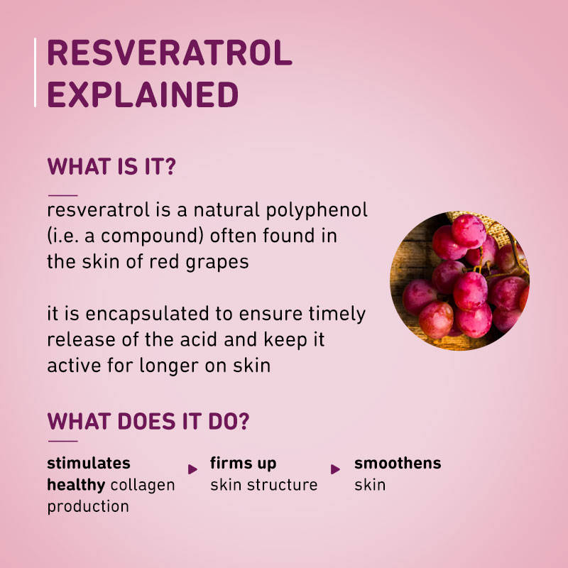1% Resveratrol & Vitamin C Youthful Glow Moisturizer For Glowing Skin | FC3 - view 5