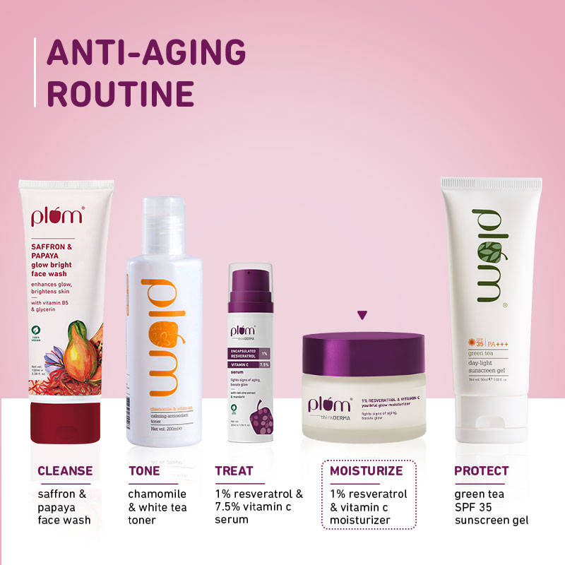 1% Resveratrol & Vitamin C Youthful Glow Moisturizer For Glowing Skin | FC3 - view 8