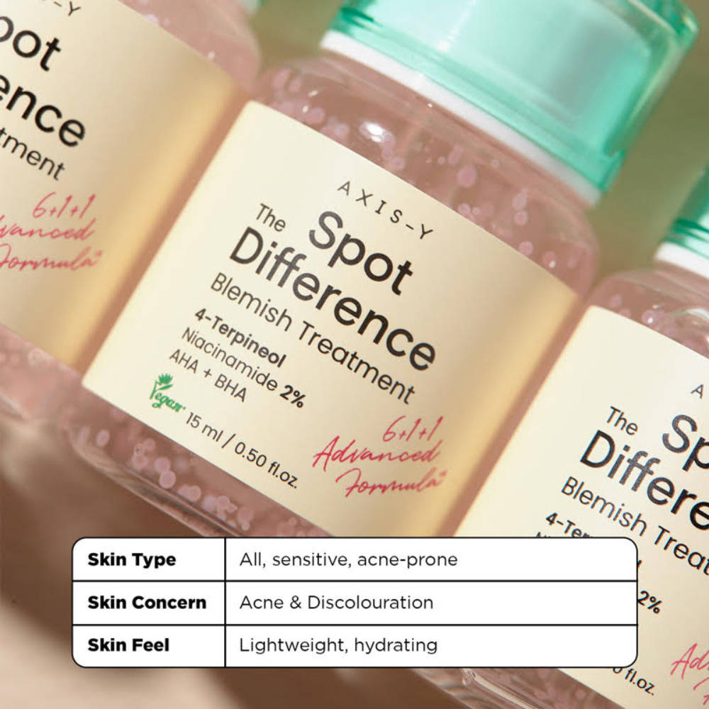 Spot the Difference Blemish Treatment | Z8 - view 5