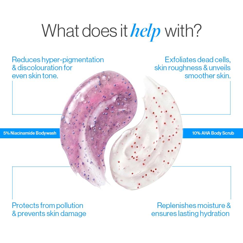 Summer Pack 5% Niacinamide Body Wash & 10% AHA Body Scrub | BWS9 - view 2
