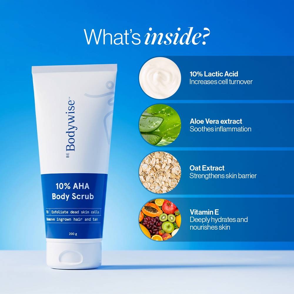 Summer Pack 5% Niacinamide Body Wash & 10% AHA Body Scrub | BWS9 - view 5