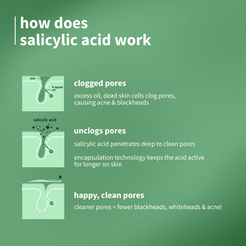 2% Encapsulated Salicylic Acid Face Serum | Z8 - view 8
