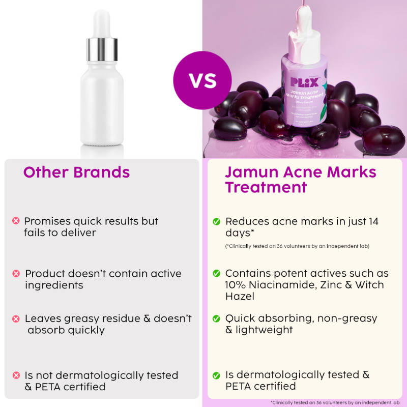 2% Acne Buster Moisturizer & 10% Niacinamide Serum Combo For Oily Skin, Helps Reduce Pimples | PL1 - view 2