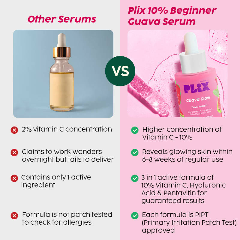 10% Vitamin C Glow Face Serum & Lip Scrub Combo For Skin Brightening & Exfoliate Lips | PL1 - view 13