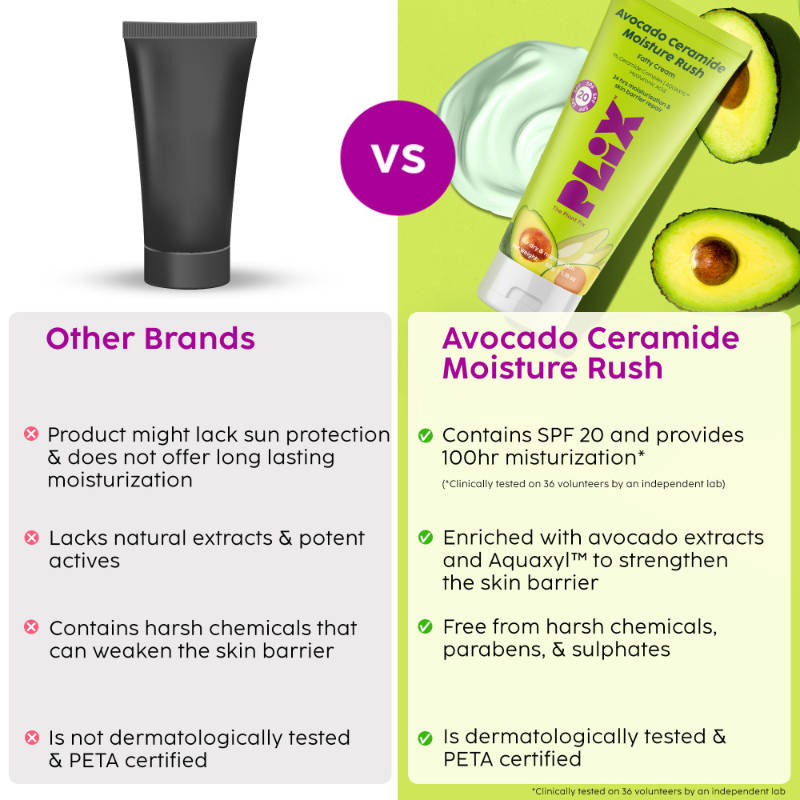 Avocado 1% Ceramide Moisture Rush Barrier Repair Cream With SPF 20 | PL1 - view 8