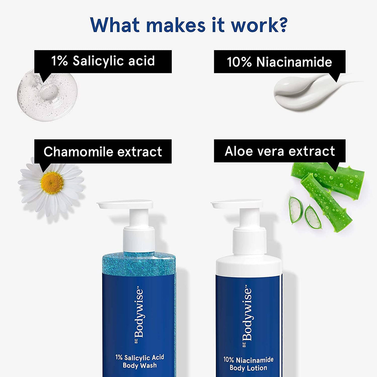 Back Acne Kit - 1% Salicylic Acid Body Wash & 10% Niacinamide Body Lotion- For Soft Skin | BWS9 - view 3