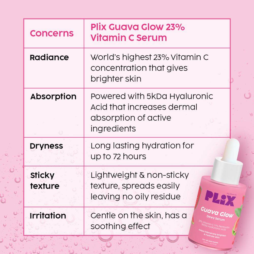 Glutathione Skin Glow 15 Effervescent Tablets And Guava Serum Combo | PL1 - view 5