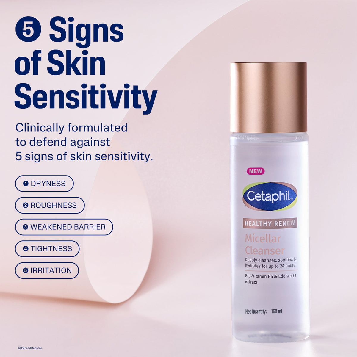 Cetaphil Healthy Renew Micellar Cleanser - 160ml