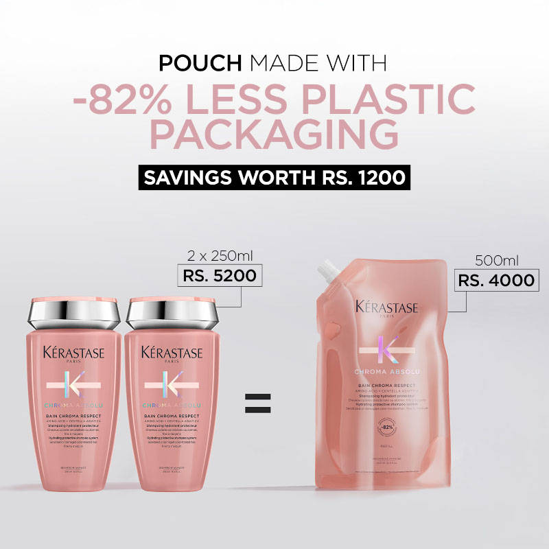 Kérastase Chroma Absolu Respect Shampoo For Colour Protection,Sulphate-Free | H85 - view 2