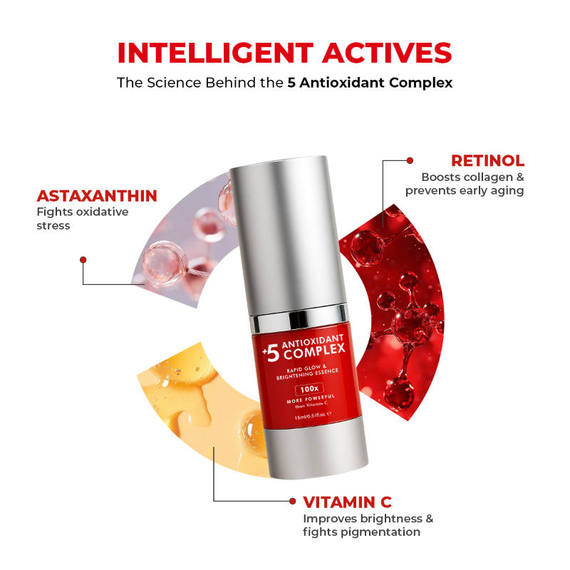 +5 Antioxidant Complex Rapid Glow & Brightening Face Serum | Z8 - view 3