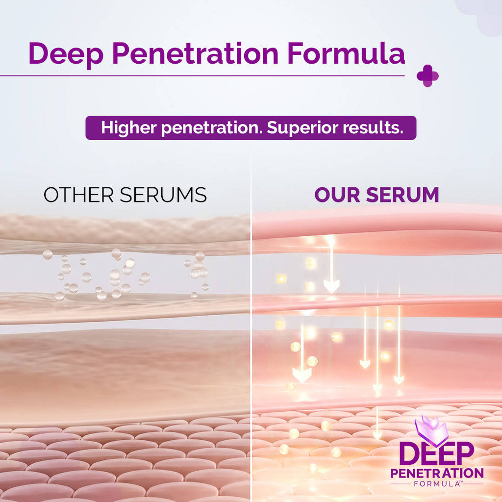 2% Salicylic Acid Face Serum | Z8 - view 7