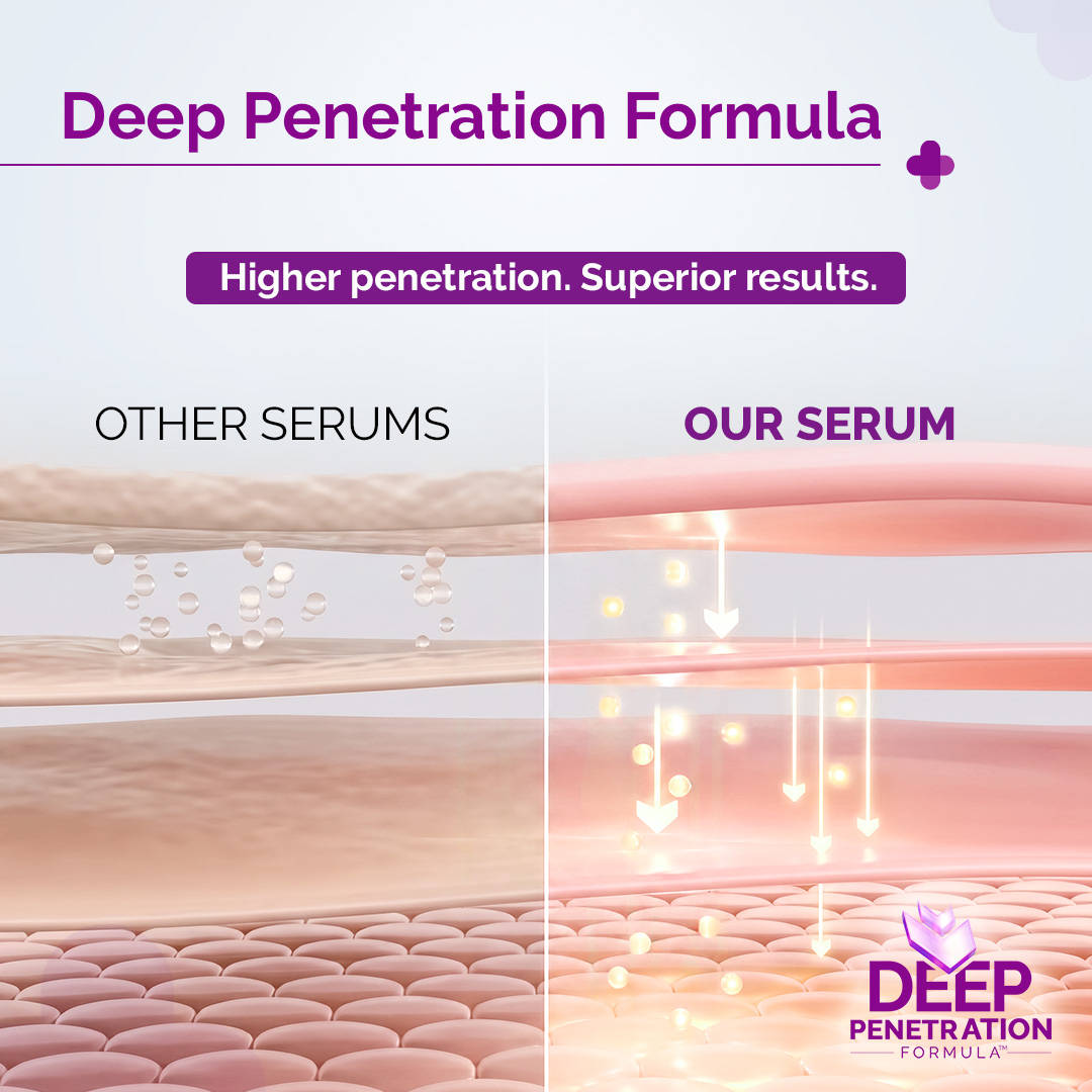 2% Salicylic Acid Face Serum | Z8 - view 7