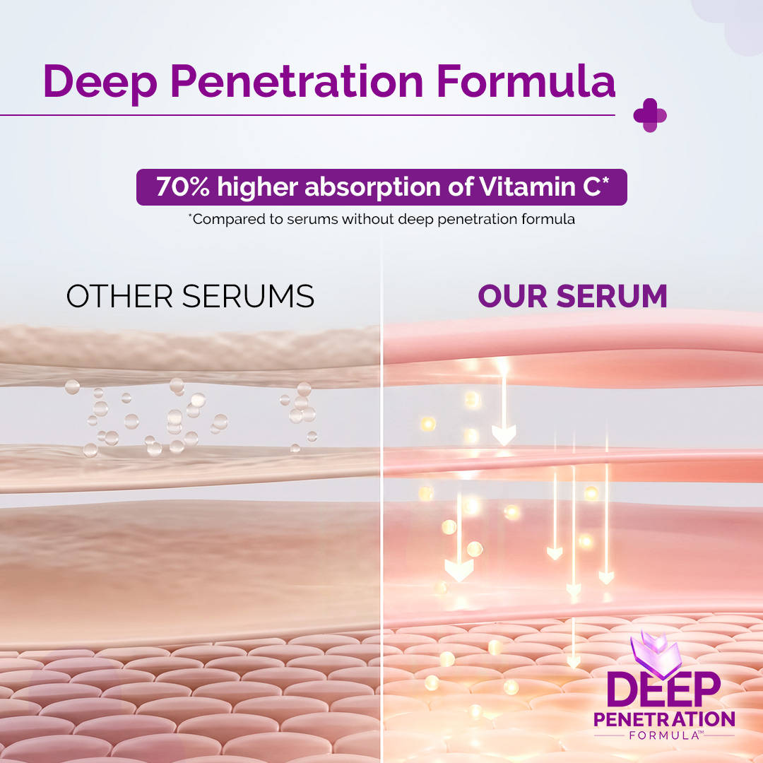 10% Vitamin C Face Serum Reduces Pigmentation & Glowing Skin For All Skin Types | FC3 - view 6