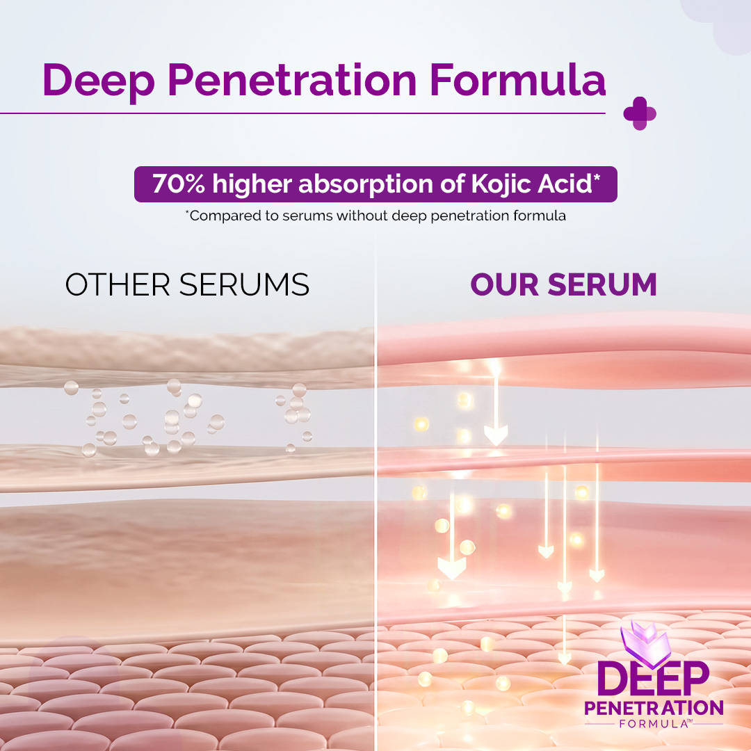 2% Kojic Acid Face Serum for Dark spots reduction, Pigmentation & Blemishes | Z8 - view 5