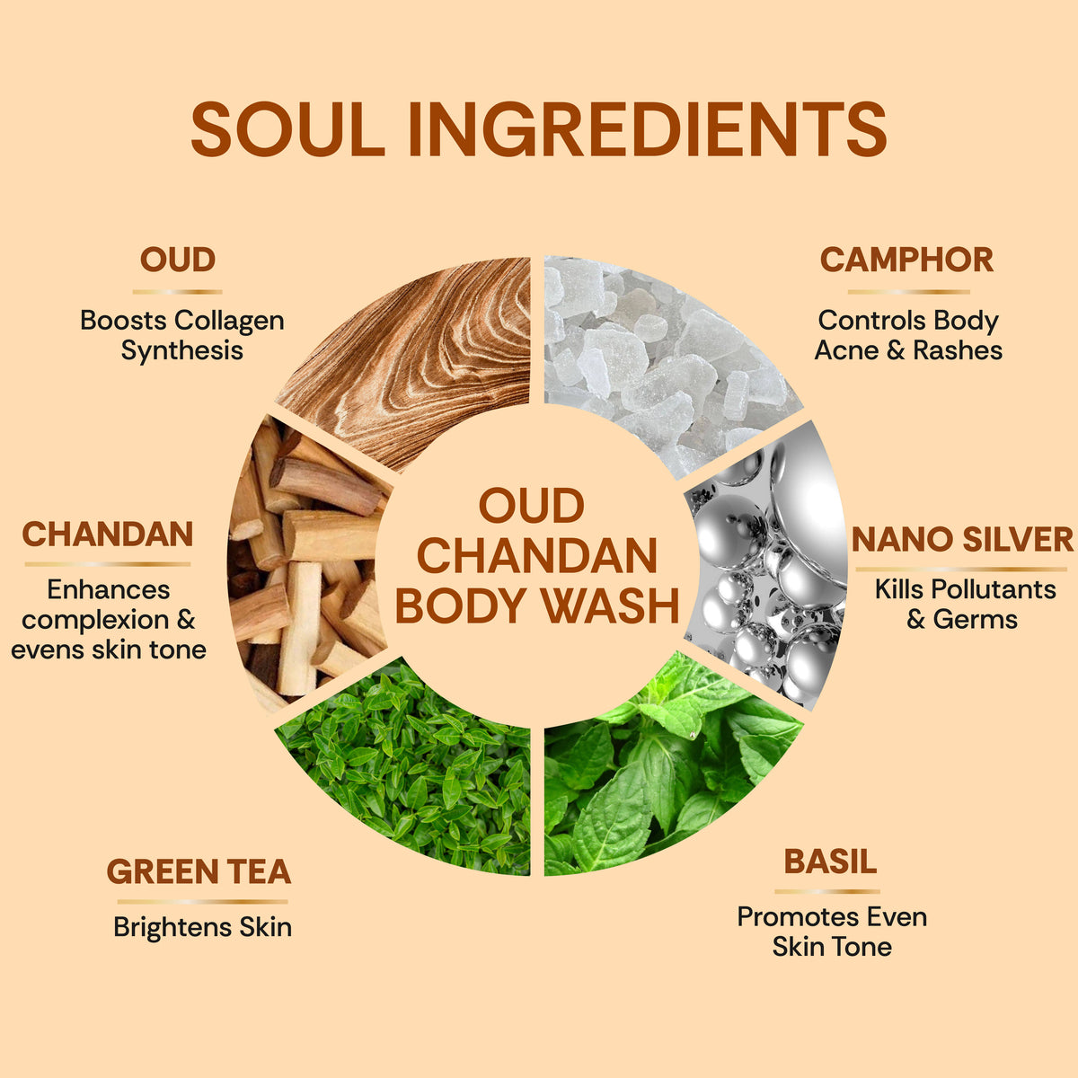 Refreshing Oud Chandan Hair & Body Wash | H02 - view 2