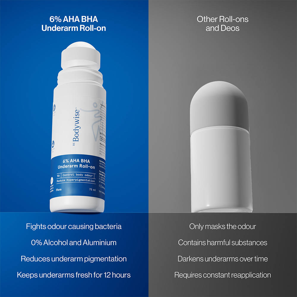 6% AHA BHA Advanced Underarm Roll On | BWS9 - view 16