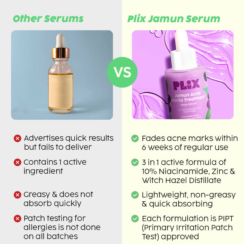 10% Niacinamide Jamun Face Serum for Acne marks, blemishes & oil control | PL1 - view 10