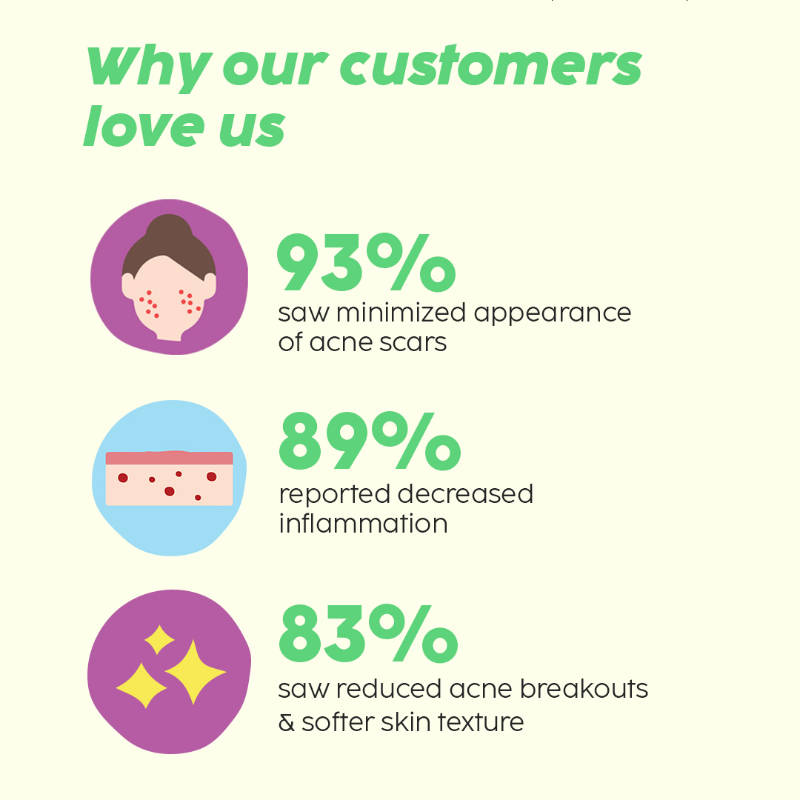 10% Niacinamide Jamun Face Serum for Acne marks, blemishes & oil control | PL1 - view 8