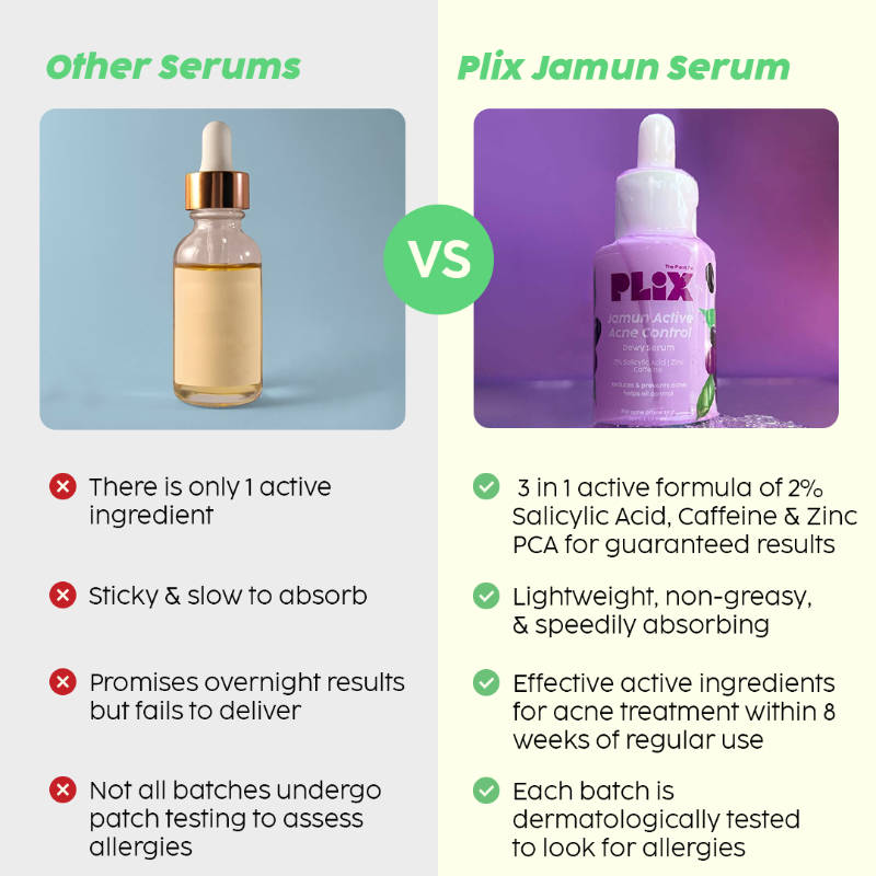 2% Salicylic Acid Jamun Active Acne Control Dewy Serum for Active Acne & Dark Spot Reduction | PL1 - view 12
