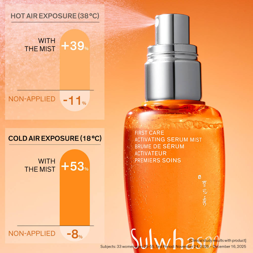 First Care Activating Serum Mist | Z8 - view 4