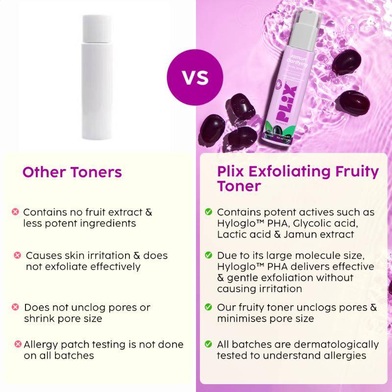 FIX Jamun Clarifying Fruity Toner | PL1 - view 6