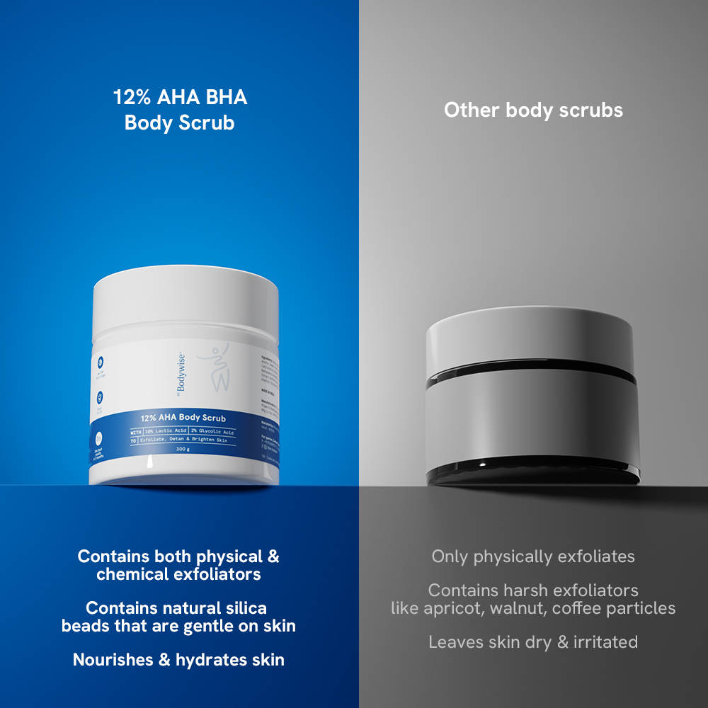12% Aha Body Scrub - Advanced Formulation With 2% Glycolic Acid | BWS9 - view 6