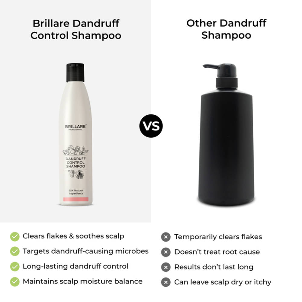 Professional Dandruff Control Shampoo, Reduces Dandruff from 1st Wash | H02 - view 8