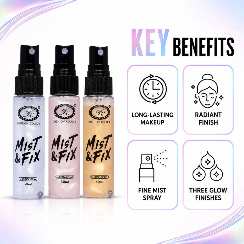 Mist & Fix Setting Spray - Set of 3 | F14 - view 4