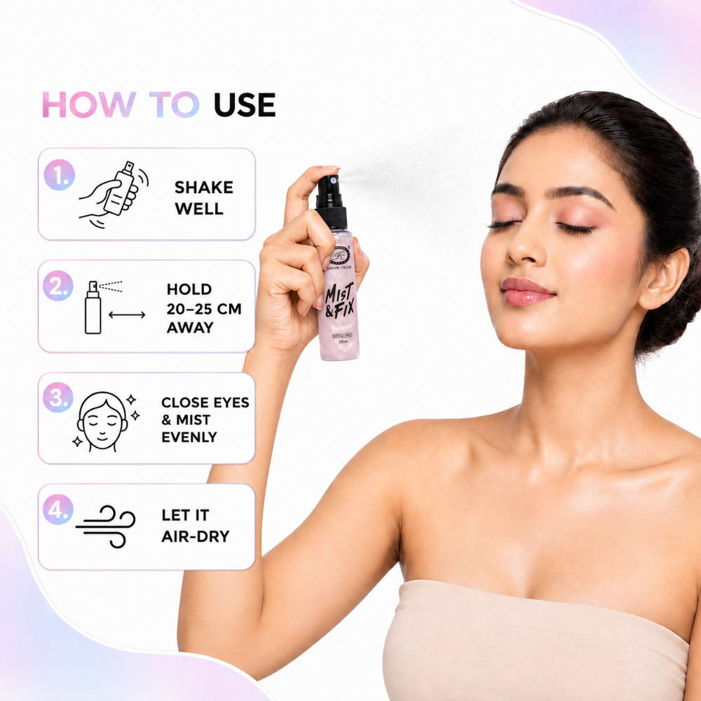 Mist & Fix Setting Spray - Set of 3 | F14 - view 6