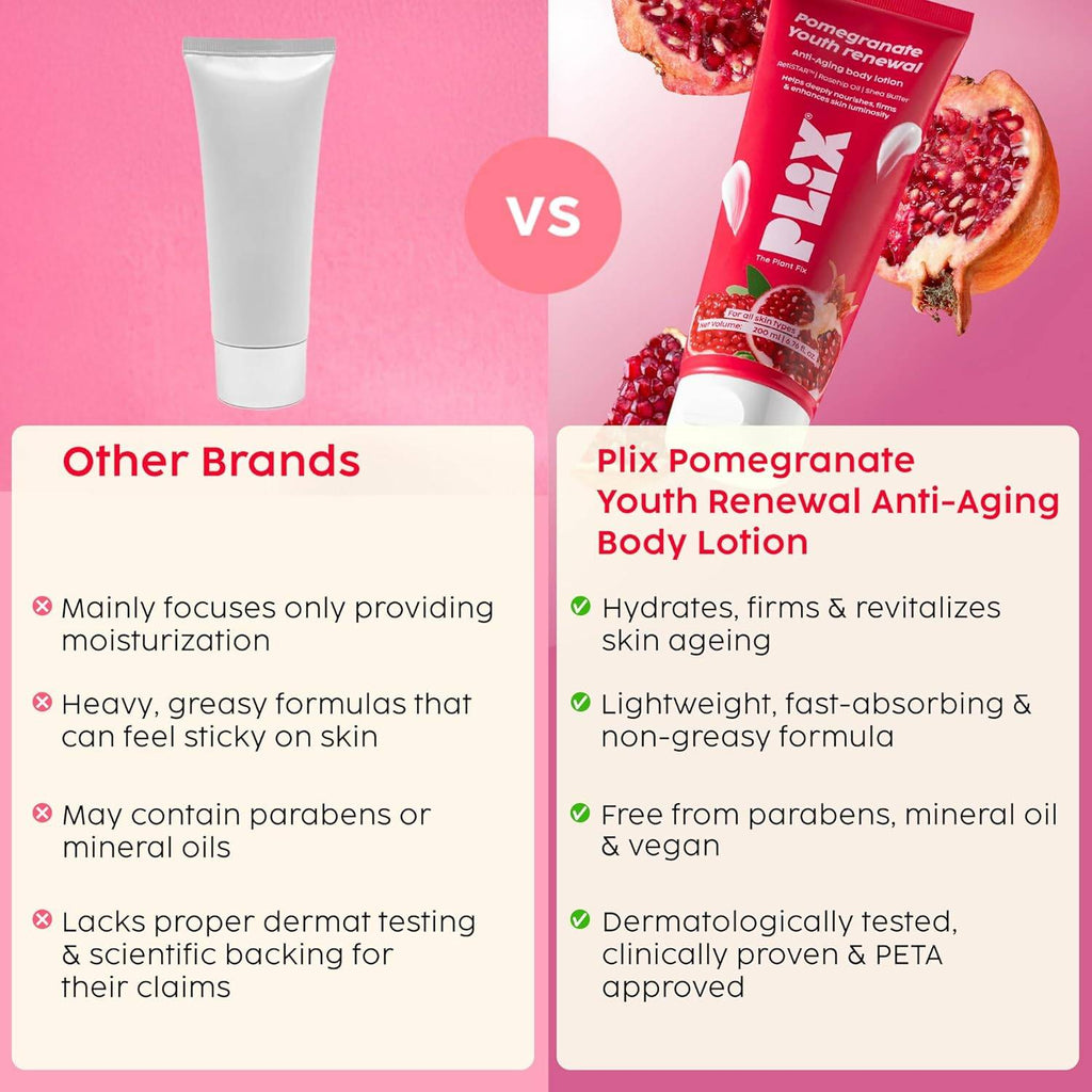 The Plant Fix Pomegranate Youth Renewal Anti-Aging Body Lotion | PL1 - view 5