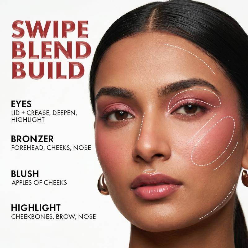 All-Inclusive Eye, Cheek & Face Palette-Light to Medium | E20 - view 6