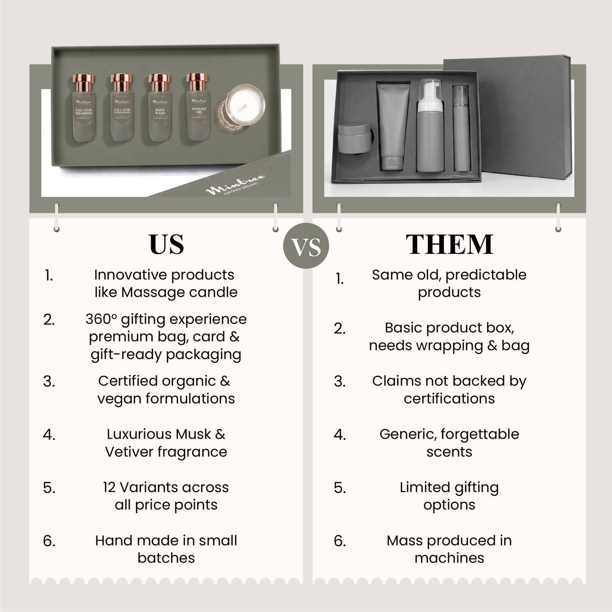 5 In 1 Unisex Bath And Hair Care Gift Box | H02 - view 5