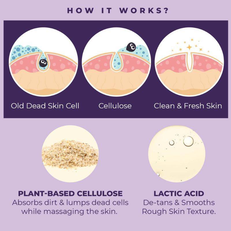 Instant Tan & Dead Skin Removal Exfoliating Gel, Removes Dead Skin Body Scrub AHA Exfoliation | B20 - view 5