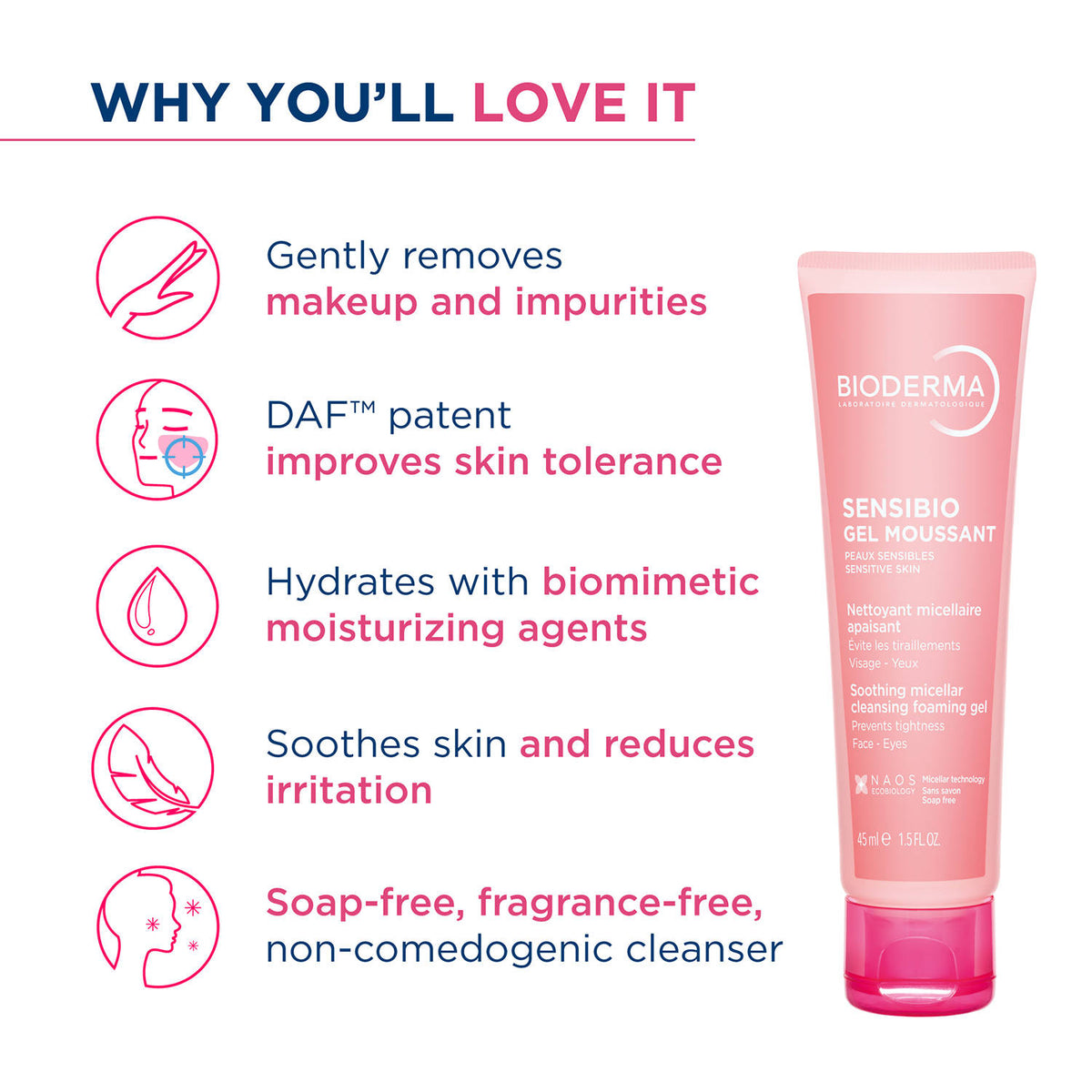 Sensibio Gel Moussant SLS Free Cleanser With Vitamin E-24h Hydration-Micellar Gel | FC3 - view 4