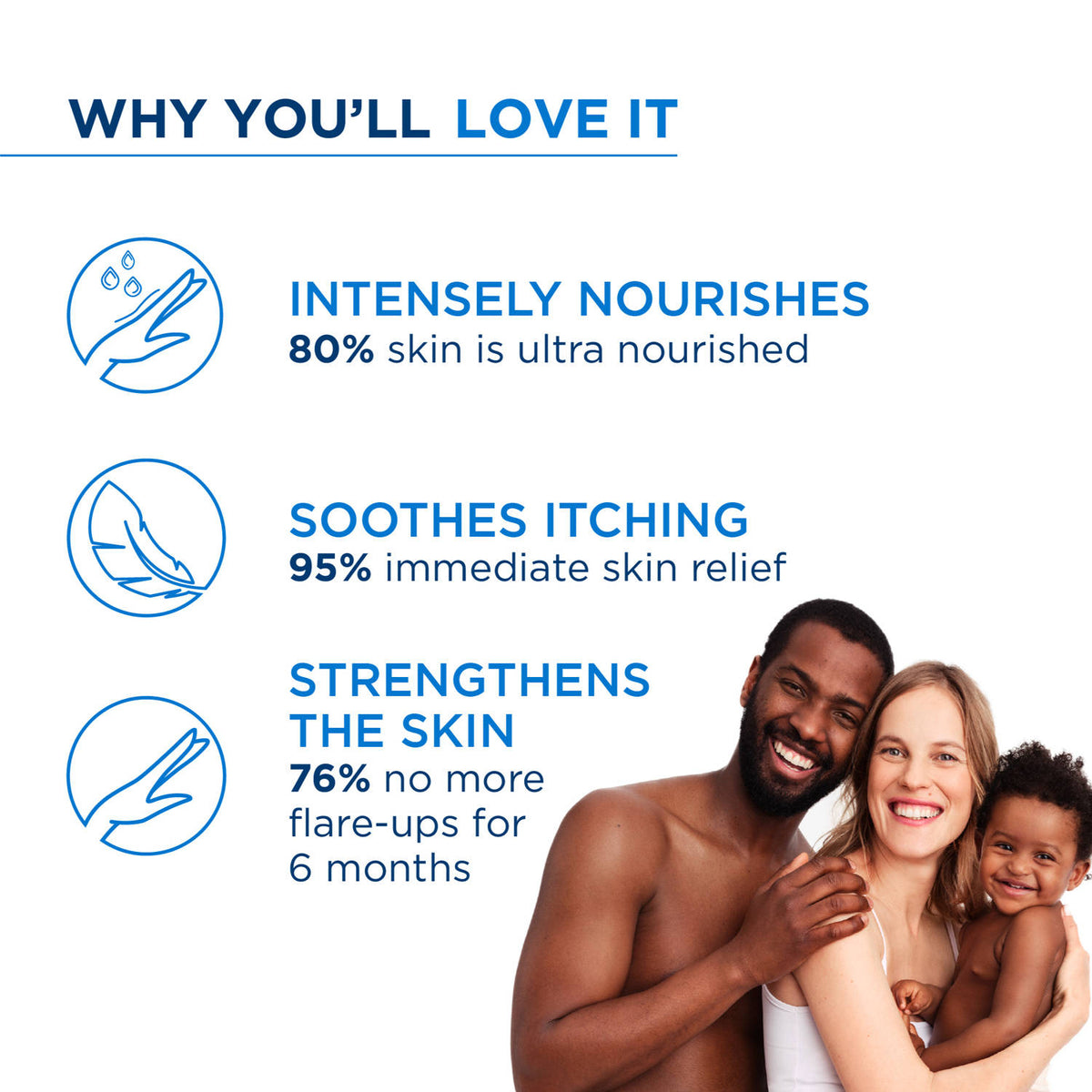 Anti-Itching Balm-Atoderm Intensive Baume-Ceramides & Canola Oil-Eczema Prone Skin | FC3 - view 4