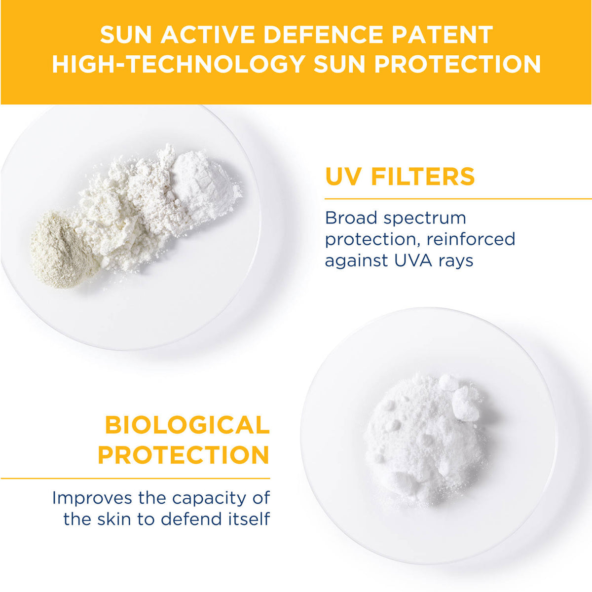 Photoderm Crème SPF 50+ PA++++ Hydrating Sunscreen for Normal to Dry Skin | In Vivo Tested | FC3 - view 2
