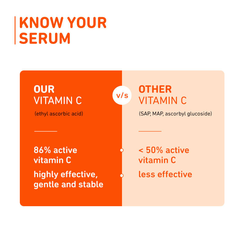 15% Vitamin C Glow Face Serum - Dermat Tested To Fight Dark Spots- Pigmentation & Dull Skin | Z8 - view 3