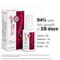 Pro+ Hair Serum With Tetrapeptides | H85 - view 1